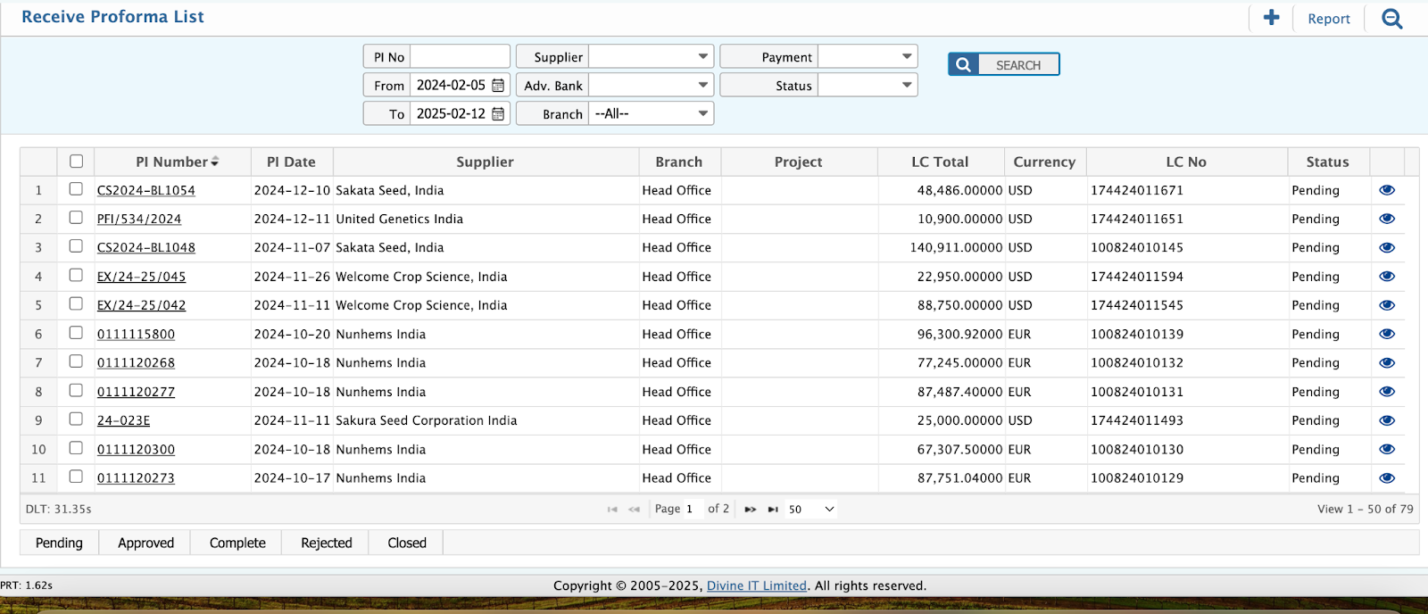 installation and setup of budget module